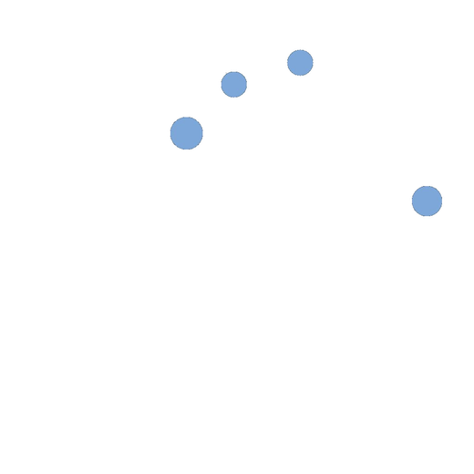 ALIDYS